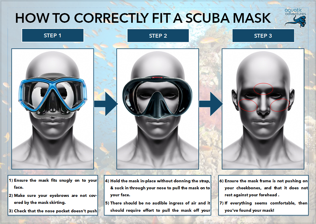 How To Correctly Fit A Scuba Mask